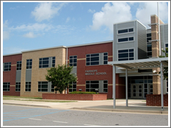 FMS 