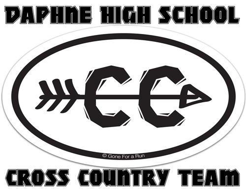 xc1 