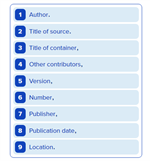 MLA Citation Form 