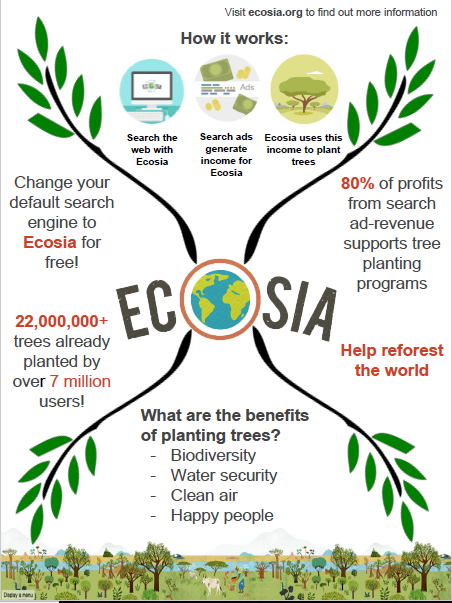 ecosia 